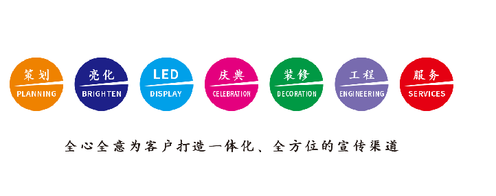 华阴广告公司该如何满足客户需求?